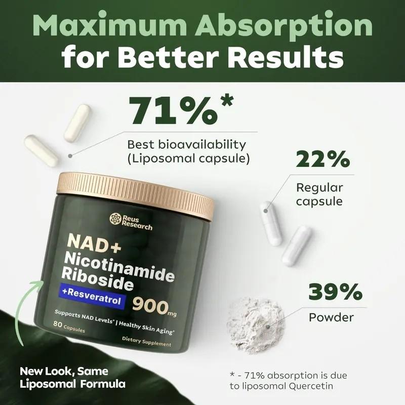 VitalSource - NAD+ High Purity Anti-Aging